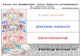How to diagnose your Neuro problems? Q: There are some problems with my AI @eenightlamp Low power System failure Overheating ere are some promblems with my AI There are some promble th my AIThere are some promblems with my AIThere are s mblems with my AIThere are some promblems with my AI e are some promblems with my AI There are some promble my AI There are some problems with my Th are come promblems engre poreberit s my AI There are some promblems with my AI There are some promblems with my AI There are some promblems with my AI There are some promblems with my AI There are some prombl with my AI There are some promblems with my AI There are Some promblems with my AI There are some promblems with m