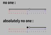 no one : -9 -8 -7 -6 -5 -4 -3 -2 -1 0 1 2 3 4 5 6 7 8 9 absolutely no one : -9-8-7-6-5-4-3-2-1 0 1 2 3 4 5 6789