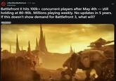 r/StarWars Battlefront • 2 hr. ago chanuscaa Battlefront II hits 100k+ concurrent players after May 4th still holding at 80–90k. Millions playing weekly. No updates in 5 years. If this doesn't show demand for Battlefront 3, what will? Discussion
