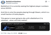 May 2025 "Steam":https://knowyourmeme.com/memes/sites/steam charts for "_Star Wars: Battlefront 2_":https://knowyourmeme.com/memes/subcultures/star-wars-battlefront, which experienced a resurgence.