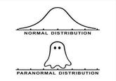 NORMAL DISTRIBUTION PARANORMAL DISTRIBUTION