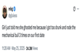 X user @gloless tweeted, "Girl just told me she ghosted me because I got too drunk and rode the mechanical bull 3 times on our first date," on May 25th, gathering over 15,000 likes in two days.