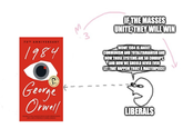 75TH ANNI 1984 George Orwell M 3 IF THE MASSES UNITE, THEY WILL WIN WOW! 1984 IS ABOUT COMMUNISM AND TOTALITARIANISM AND HOW THOSE SYSTEMS ARE SO CORRUPT AND HOW WE SHOULD NEVER EVER LET THAT HAPPEN! TRULY A MASTERPIECE! LIBERALS