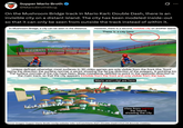Supper Mario Broth @MarioBrothBlog Ø On the Mushroom Bridge track in Mario Kart: Double Dash, there is an invisible city on a distant island. The city has been modeled inside-out so that it can only be seen from outside the track instead of within it. In Mushroom Bridge, a city can be seen in the distance. However, there is a second, invisible city on another island. There is a city here Unless defined otherwise, most surfaces in 3D video games are only visible from the front (the "front" being the direction the surface normal, a vector showing the facing direction of the polygon, is pointing to). The surface normals of the city have been, likely mistakenly, defined to point in the opposite direction to the main track, so that the city appears invisible from the front and only visible from the back. Mario and Luigi are here View from behind the island, showing the city Source: images: Supper Mario Broth, noclip.website; info: tcrf.net/Mario_Kart: Double_Dash!!/Out Of Bounds Oddities