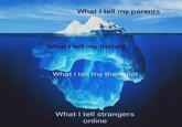 What I tell my parents What I tell my friends What i tell my therapist What I tell strangers online