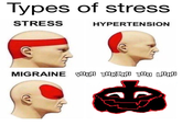 A version of the "types of headaches":https://knowyourmeme.com/memes/types-of-headaches meme. The meme references Deltarune Chapter 4's Jackenstein boss fight.