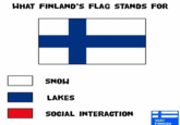 WHAT FINLAND'S FLAG STANDS FOR SNOW LAKES SOCIAL INTERACTION VERY FINNISH
