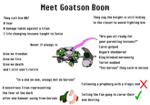 Meet Goatson Boom They call him 007 0 fear 8 damage taken against a titan 7 life changing lessons taught to Susie Never if always is Give me freedom Give me fire Give me death and I still won't retire "In a one on one, always bet on Gerson" A monstrous Titan representing the fear of the dark after one hammer swing from Gerson: They say the knight is still hiding in the closet to avoid fighting him "Are you all ready for your parenting lessons?" Carol gulped Asgore shuddered King blinked nervously Toriel nodded "Yes Gerson" they said in unison Following a prophecy with a tragic end Telling the Fun gang to carve their own destiny