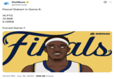 X account @StatMuse posted Indiana Pacers player Pascal Siakam's stats from the NBA Finals Game 6 against the Oklahoma City Thunder, gathering over 36,000 likes on a graphic showing him with white eyes. 