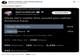A "tweet":https://knowyourmeme.com/memes/sites/twitter-x asking, "Is this Woke Right?" concerning a poll about illegal Mexicans vs. legal Indians becoming American citizens.