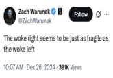 A "tweet":https://knowyourmeme.com/memes/sites/twitter-x reading, "The woke right seems to be just as fragile as the woke left."