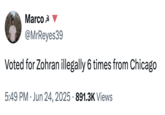 Marco @MrReyes39 Voted for Zohran illegally 6 times from Chicago • 5:49 PM ⚫ Jun 24, 2025 891.3K Views