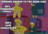 TURNING ANAKIN TO THE DARK SIDE 10% Palpatine effort 0 90% jedi council BS