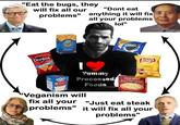 "Eat the bugs, they will fix all our problems" "Dont eat anything it will fix all your problems lol" Doritos Party Size! Kraft CHUese ORIGINAL SIZE OREO Lays Honey Elarbecue Pop tarts Yummy Processed DIGIORNO For One "Veganism will Foods fix all your "Just eat steak problems" it will fix all your problems"