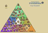 Ascended Twinkish Bea Cub B Bearish Hunl Bear B k 00 Bearish Twink inki Leanir nk Bearish Hunk Hunkis 00 wink United States Presidents Gay Pyramid Hu TW Twinkish Hunk Hunk