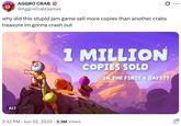 AGGRO CRAB @AggroCrabGames why did this stupid jam game sell more copies than another crabs treasure im gonna crash out ALT 1 MILLION COPIES SOLD IN THE FIRST 6 DAYS?? 2:32 PM Jun 22, 2025 3.3M Views • ...