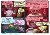 HA WAHAHA Why are you HA HA doing this Dr.Villian? may the PEOPLE Control their own This system is dominated by POWERFUL CORPORATIONS! By CHANGING THIS SYSTEM DESTINIES!! Wait... You made the Film's Villian make a GOOD POINT?! Writer's ROOM. Quick! Make him do something Weird! And my solution is... apparently shoot this baby???? Huh? Wat? Maybe the current System ain't so bad after all! Wishlist 'CatTrigger Horror Collection' on Steam CatTrigger