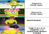 Jolyne's body type Giorno's body type BUFFSUKE THE THICC PARTS 1-3 JOESTAR BODY TYPES