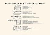 KEEPING A CLEAN HOME DAILY make beds wash dishes load of laundry folded & put away wipe off counters & sink general pick up wipe up bathrooms sweep floors vacuum cleaning WEEKLY dust furniture & shelves mop floors. change bed liners clean mirrors I scrub toilette, shower & sink I wipe dowm microwave & appliaces sort out refrigerator & wipe down MONTHLY wipe down inside of cabinets wash out trash cans clean stove & oven I wipe light swiches, door, handles & frames clean bathroom & kitchen cabinets SEASONALLY wash windows scrub tile grout I deep clean refrigerator & ice dispenser I clean heating & cooling vents clean & check pantry for expired items air out rooms & drapes clean throw pillows and blankets sort through closets to clean, donate & repair items wash comforters & duvets YEARLY clean carpets dust refrigerator vent wash walls rinse screens wash window sills I take off & scrub blinds deep clean dishwasher & washing machine clean balcony wash lights fixtures