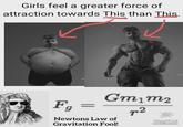 Girls feel a greater force of attraction towards This than This. 30033 AR Fg = Gm1m2 Newtons Law of Gravitation Fool! r2 MagiCut