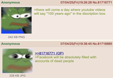Anonymous 242 KB PNG Anonymous 228 KB JPG 07/04/25(Fri)19:26:28 No.81716771 >there will come a day where youtube videos will say "100 years ago" in the discription box. 07/04/25(Fri)19:38:45 No.81716885 >>81716771 (OP). >Facebook will be absolutely filled with accounts of dead people