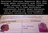 Ancient Chinese Emperor Qin Shi Huang when scholars ask him how they should use their heads since he's had multiple libraries burnt down because he's afraid of intelligent people usurping his throne: human body parts perform different functions. Let us am about the different body parts and their functions. Part of the body Head Function(s) For carrying load.