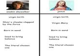 anakin skywalker virgin birth Shmi's cheeks clapped by the force Born in sand Died to bring balance jesus virgin birth Virgin Mary Born in sand Died to bring balance The literal chosen The literal chosen one one