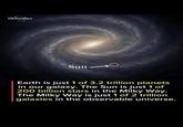 MeTooSpace Sun Earth is just 1 of 3.2 trillion planets in our galaxy. The Sun is just 1 of 200 billion stars in the Milky Way. The Milky Way is just 1 of 2 trillion galaxies in the observable universe.