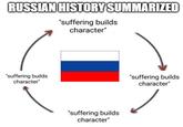 RUSSIAN HISTORY SUMMARIZED "suffering builds character" "suffering builds character" "suffering builds character" "suffering builds character"