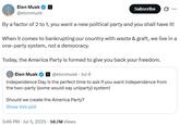 Elon Musk @elonmusk Subscribe By a factor of 2 to 1, you want a new political party and you shall have it! When it comes to bankrupting our country with waste & graft, we live in a one-party system, not a democracy. Today, the America Party is formed to give you back your freedom. Elon Musk @elonmusk. Jul 4 Independence Day is the perfect time to ask if you want independence from the two-party (some would say uniparty) system! Should we create the America Party? Show this poll 3:46 PM - Jul 5, 2025 58.7M Views
