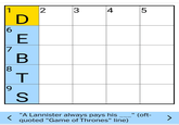 1 2 3 4 5 6 7 8 00 D E B T 19 S < "A Lannister always pays his " (oft- > quoted "Game of Thrones" line)