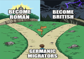 BECOME ROMAN BECOME BRITISH GERMANIC MIGRATORS M
