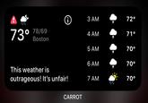 i 3 AM 72° 73° 78/69 4 AM 71° Boston 5 AM 70° 6 AM 70° This weather is outrageous! It's unfair! 7 AM 70° CARROT