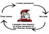 They leave I meet someone I explain the history of urine taxation in the Roman empire We talk