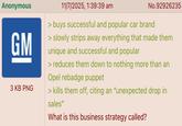 Anonymous GM 3 KB PNG 11/7/2025, 1:39:39 am No.92926235 > buys successful and popular car brand > slowly strips away everything that made them unique and successful and popular > reduces them down to nothing more than an Opel rebadge puppet > kills them off, citing an "unexpected drop in sales" What is this business strategy called?