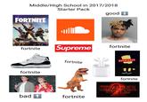 Middle/High School in 2017/2018 Starter Pack FORTNITE FASHION NOVA FASHIO NOVA CARDI.D FASHIONNOVA good ↓ fortnite Supreme fortnite fortnite FASHIONNOVA XCARDI.B FASHIONNOVA FASHIONNOVA FASHIONNO CARDI.B FASH FASHO NOVA CARDI.D FASHIONNOVA X CARDI.B NOVA FASHIONNOVA FASHIO NOVACA FASHION FASHIO NOVA FASHION FASHCH NOVA X CARDE ONNOVA ARDI.B bad ↑ FASHIONNOV 1. B FASH FASHIONNOVA FASHI NOVA ASHIO N fortnite DEPRESSED fortnite fortnite STRANGER THINGS