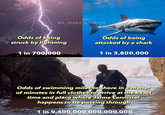 SO SPAKE MARTIN Odds of being struck by lightning Odds of being attacked by a shark 1 in 700,000 1 in 3,800,000 Odds of swimming miles to shore in a matter of minutes in full clothes to arrive at the exact time and place where Jaime Lannister happens to be passing through 1 in 9,400,000,000,000,000