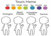 A blank version of the Touch Meme. The meme asks participants to color figures in to show where you can be touched by certain people.