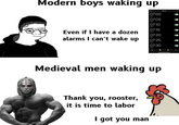 Modern boys waking up Even if I have a dozen alarms I can't wake up 07:00 07:05 07:10 07:15 07:20 07:25 07:30 Medieval men waking up Thank you, rooster, it is time to labor I got you man