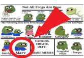 Not All Frogs Are Pope feels good man Original Pepe the Frog a. Matt Furie cir. 2005 Meme Pepe a. Anon Sad Pepe a. Anon Sm a The following may have been inspire Apu Apustaja a Finnish Anon cir. 201 ne Variation te cir. 2022 ey are not Pepe. Honkler Groyper Apugur Honkler EXPRESS. CREATE. DEFY. Original Peepo Smidg Marv MAKE MEMES FroggyPot Peepo Peepo