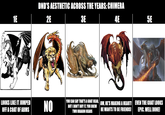 1E DND'S AESTHETIC ACROSS THE YEARS: CHIMERA 2E LOOKS LIKE IT JUMPED OFF A COAT OF ARMS NO 3E 4E 5E YOU CAN SAY THAT'S A GOAT HEAD, AW, HE'S MAKING A HEART! EVEN THE GOAT LOOKS BUT I DON'T BUY IT. YOU DREW TWO DRAGON HEADS HE WANTS TO BE FRIENDS! EPIC. WELL DONE!