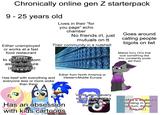 Chronically online gen Z starterpack 9 - 25 years old Either unemployed or works at a fast food restaurant In some random ass subculture (alternative) Has beef with everything and everyone less or more woke than them Lives in their "for you page" echo chamber No friends irl, just mutuals on tt Their community in a nutshell: BUZZ BUZZ HIYLAR CHIY Goes around calling people bigots on twt BUZZ CHIYLAW BUZZ CHIYLAW BUZZ CHTYEAR BUZZ UGHTYEAR Makes furry OCs that look something like this, constantly posts abt them GUZZ BUZZ GAITLLING CHIYLAY CHIYERW BUZZ LIGHTYEAR @bulligan@offices Either from North America or Western/Middle Europe Has an obsession with kids cartoons Vents about every single thing going on in their life on these apps Identifies w whatevers trending rn (ex. objectum, therian, furry_etc.)
