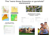 CANADA The "were those fireworks or gunshots" starterpack IDAHO Skowhegan MAINE MONTANA IDAHO NEV U alamy O Ory SALT LAKE WYONING A H Swanton Newport Vermont Burlington Mt. Mansfield A 4.393 Montpelier Neighborhood is named "Chesterfield" or anything ending in "-wood" Violent Crimes Calculated annually per 100,000 residents National Property Crimes Calculated annually per 100,000 residents National Rutland Kay State Capal City Assault 52.2 282.7 Burglary 152.7 500.1 Mountaina S Water Murder 0 6.1 Theft 763.7 2,042.8 R--- 18.6 40.7 Motor Vehicle Theft 156.5 284 Robbery 11.2 135.5 Bennington Magic murals.coAtlantic Ocean Average resident makes 200k a year Racial Diversity White Hispanic Asian Two or more races African American 81% 8% 5% 4% 1% Hawaiian or other Pacific Islander 0% Other race 0% American Indian or Alaska native 0% Hide ^ School looks like this alamy alamy alamy Image ID: 568 www.alamy.com