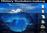 History Youtubers Iceberg OverSimplified Overly Sarcastic Productions Sam O'Nella Alternate History Hub Armchair Historian Kings and Generals Useful Charts Cynical Historian History Matters Fire of Learning Emperor Tigerstar Caspian Report Mr. Beat Jack Racham Khanubis History with Hilbert Al Muqaddimah History House Productions This is Barris Flash Point History