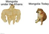 Mongolia under the Khans imgflip.com Mongolia Today