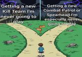 Getting a new Kill Team I'm Getting a new Combat Patrol or never going to Spearhead I'm imgflip.com play especially never going to play M