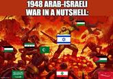 imgflip.com 1948 ARAB-ISRAELI WAR IN A NUTSHELL: ✡