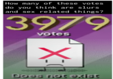 How many of these votes do you think are slurs and sex related things? 3979 votes X Does not exist