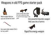 Weapons in old FPS game starter pack Weak weapon that you use only for the first level Rocket launcher that is either the most cumbersome thing to use or the best weapon in the game Very powerful futuristic weapon that uses lots of ammo Very weak melee weapon that is not very useful Rapid fire energy weapon