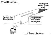 The illusion... Mongols burn your city Resist the Mongols Cooperate with the Mongols ...of free choice.